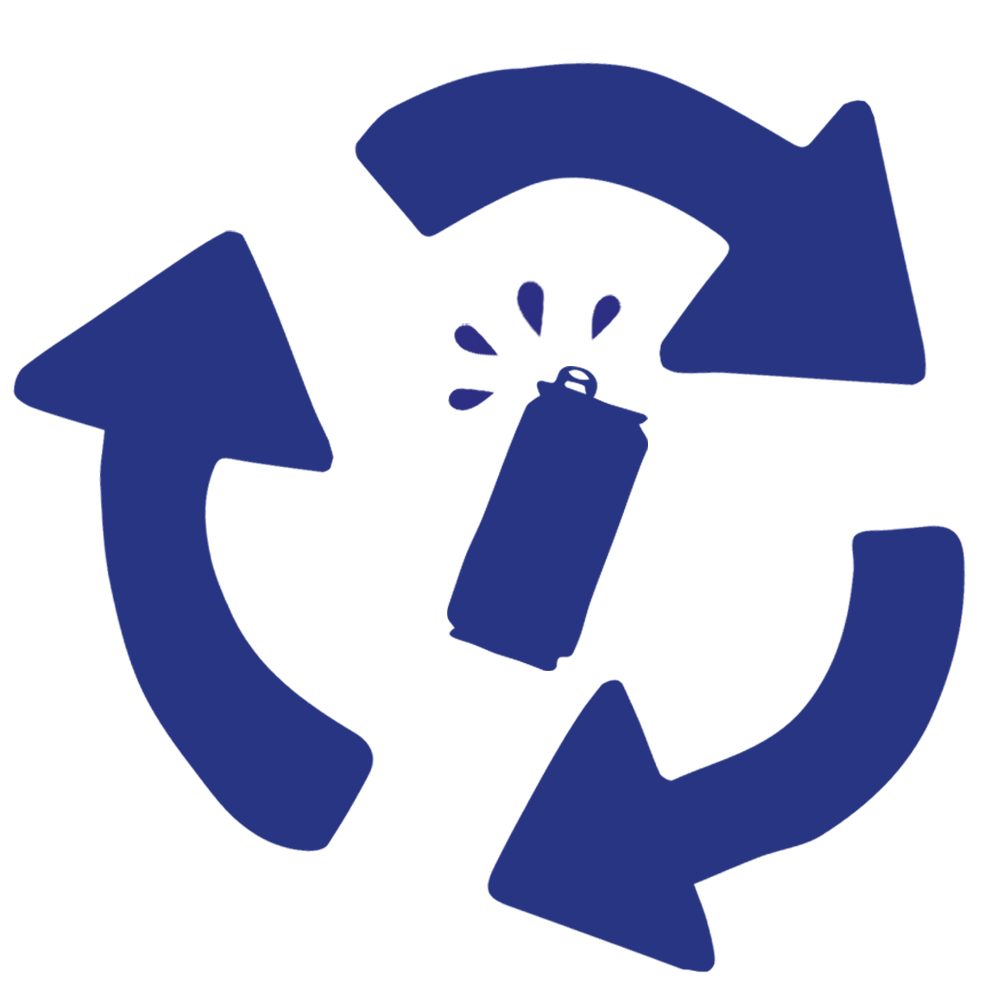 Credit Card Surchage