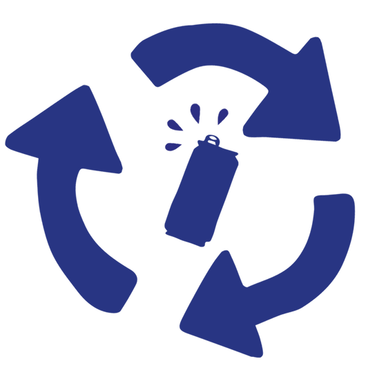 Credit Card Surchage