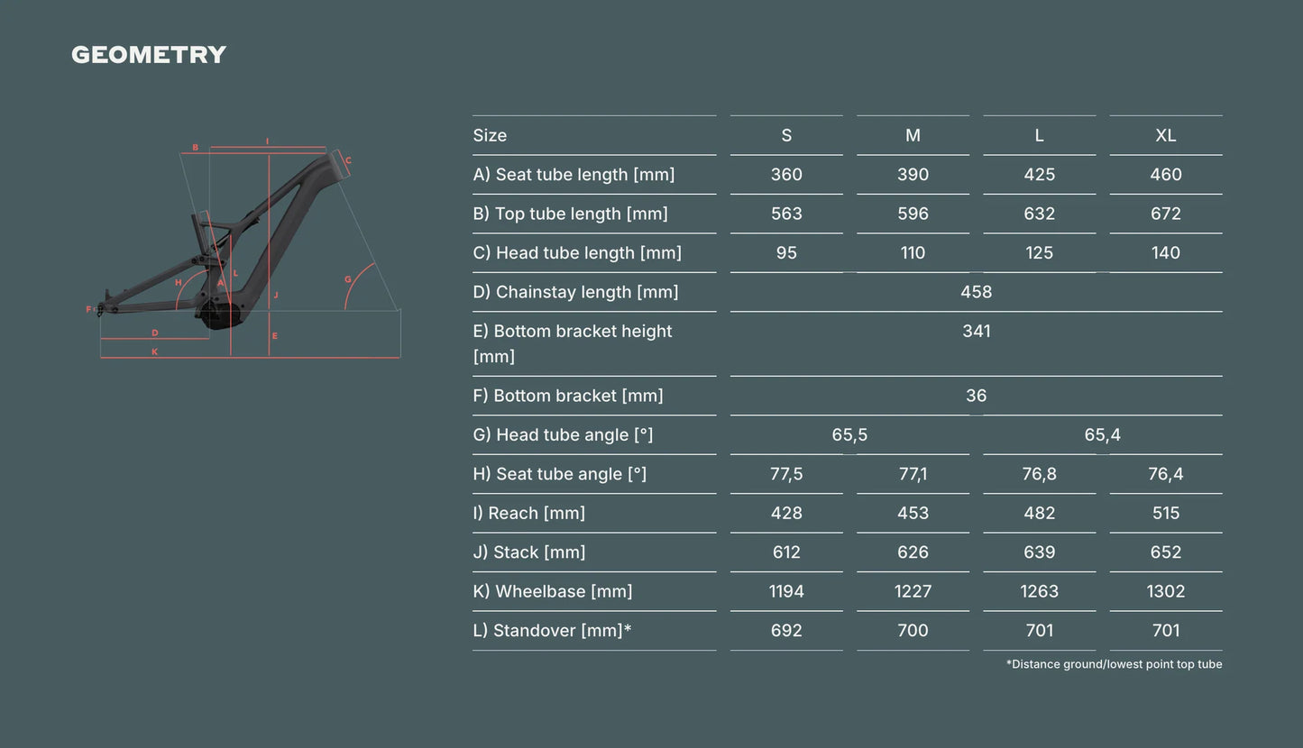 Cilo Tanay HX2 Full-Suspension Trail Rider eMTB
